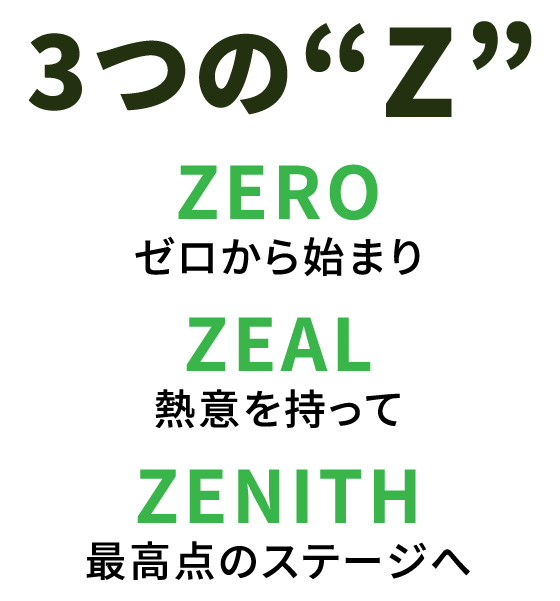 3つのZ_ゼロから始まり、熱意を持って、最高点のステージへ